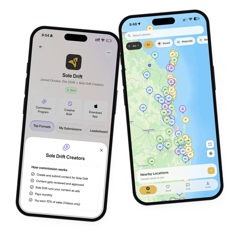 How commission works for Sole Drift Creators on Trybe, next to the Sole Drift map of Australia